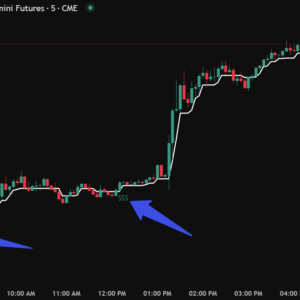 The Grant Finale - TradingView